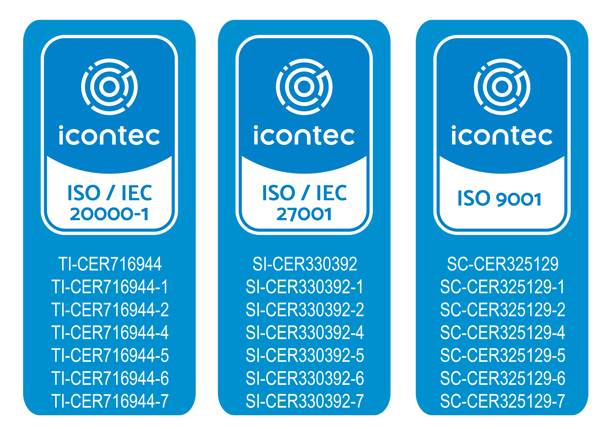 Logos Icontec