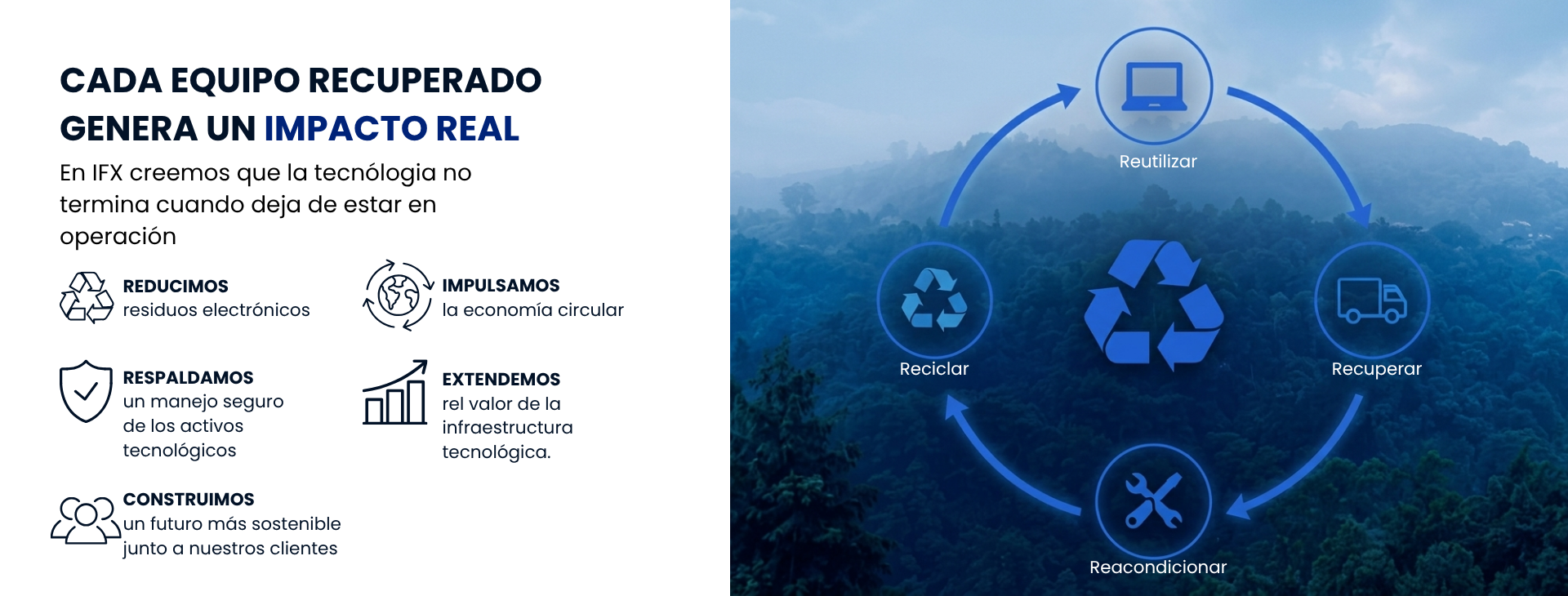 RECUPERAR UN EQUIPO ES IMPULSAR UN FUTURO MÁS SOSTENIBLE (2)