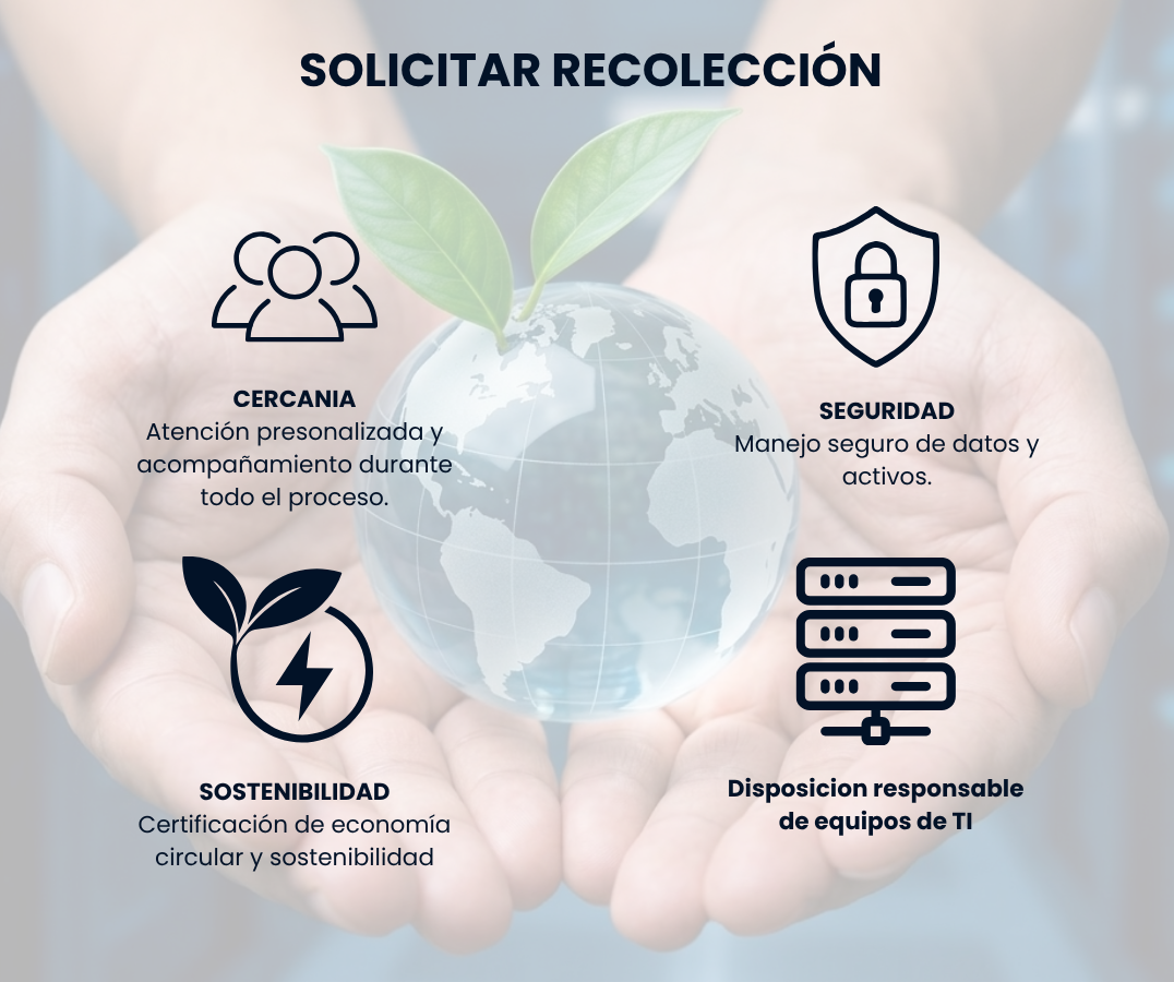 RECUPERAR UN EQUIPO ES IMPULSAR UN FUTURO MÁS SOSTENIBLE (4)-1