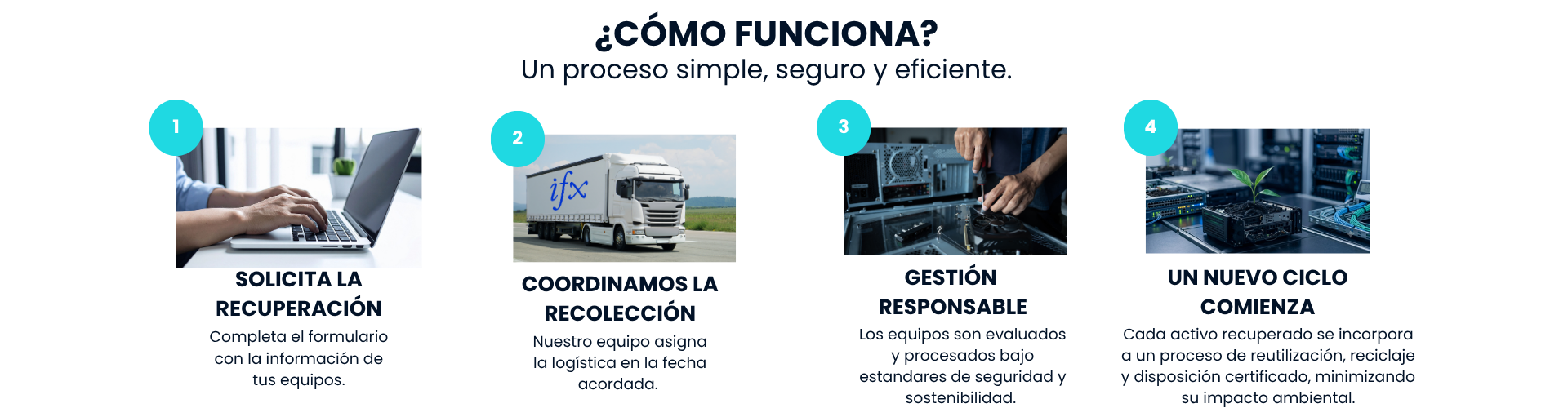 RECUPERAR UN EQUIPO ES IMPULSAR UN FUTURO MÁS SOSTENIBLE (5)