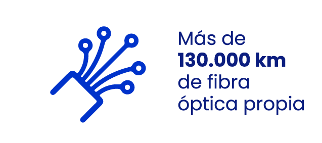 ifx_fibra_card@2x ifx_fibra_card@2x